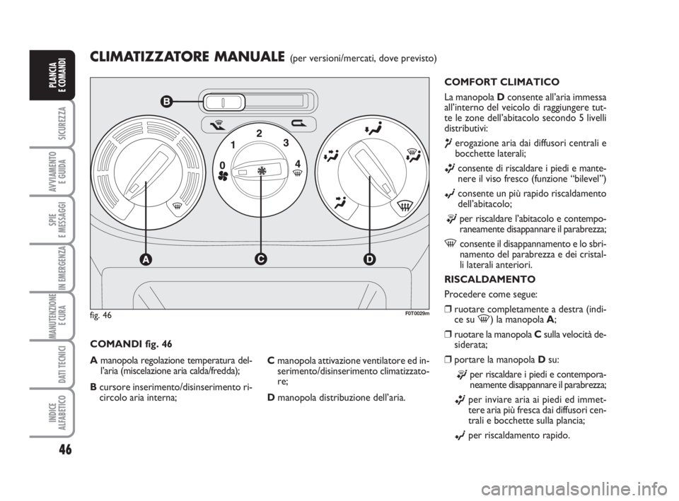 FIAT FIORINO 2010  Libretto Uso Manutenzione (in Italian) 46
SICUREZZA
AVVIAMENTO 
E GUIDA
SPIE
E MESSAGGI
IN EMERGENZA
MANUTENZIONE
E CURA 
DATI TECNICI
INDICE
ALFABETICO
PLANCIA
E COMANDI
CLIMATIZZATORE MANUALE (per versioni/mercati, dove previsto)
COMFORT