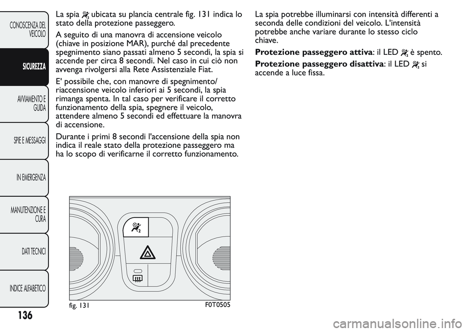 FIAT FIORINO 2017 Libretto Uso Manutenzione (in Italian) La spiaubicata su plancia centrale fig. 131 indica lo
stato della protezione passeggero.
A seguito di una manovra di accensione veicolo
(chiave in posizione MAR), purché dal precedente
spegnimento si FIAT FIORINO 2017 Libretto Uso Manutenzione (in Italian) La spiaubicata su plancia centrale fig. 131 indica lo
stato della protezione passeggero.
A seguito di una manovra di accensione veicolo
(chiave in posizione MAR), purché dal precedente
spegnimento si