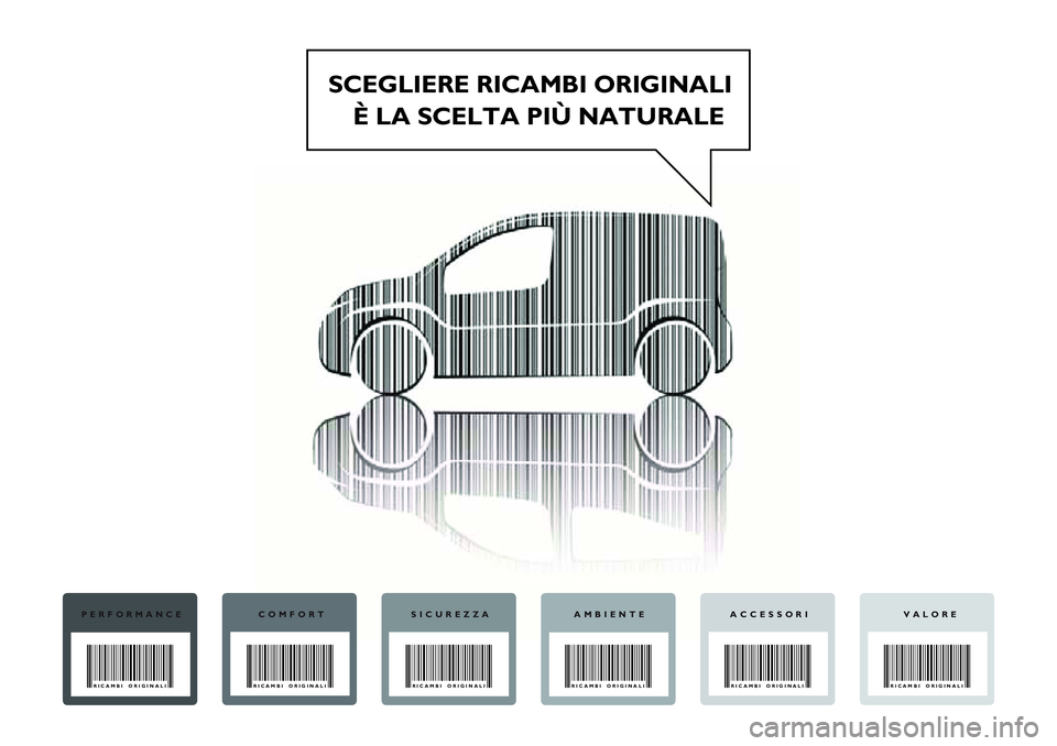 FIAT FIORINO 2017 Libretto Uso Manutenzione (in Italian) SCEGLIERE RICAMBI ORIGINALI
È LA SCELTA PIÙ NATURALE
PERFORMANCE
RICAMBI ORIGINALI
COMFORT
RICAMBI ORIGINALI
SICUREZZA
RICAMBI ORIGINALI
AMBIENTE
RICAMBI ORIGINALI
VALORE
RICAMBI ORIGINALI
ACCESSORI FIAT FIORINO 2017 Libretto Uso Manutenzione (in Italian) SCEGLIERE RICAMBI ORIGINALI
È LA SCELTA PIÙ NATURALE
PERFORMANCE
RICAMBI ORIGINALI
COMFORT
RICAMBI ORIGINALI
SICUREZZA
RICAMBI ORIGINALI
AMBIENTE
RICAMBI ORIGINALI
VALORE
RICAMBI ORIGINALI
ACCESSORI