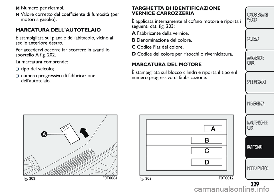 FIAT FIORINO 2017 Libretto Uso Manutenzione (in Italian) MNumero per ricambi.
NValore corretto del coefficiente di fumosità (per
motori a gasolio).
MARCATURA DELL'AUTOTELAIO
È stampigliata sul pianale dell'abitacolo, vicino al
sedile anteriore des FIAT FIORINO 2017 Libretto Uso Manutenzione (in Italian) MNumero per ricambi.
NValore corretto del coefficiente di fumosità (per
motori a gasolio).
MARCATURA DELL'AUTOTELAIO
È stampigliata sul pianale dell'abitacolo, vicino al
sedile anteriore des