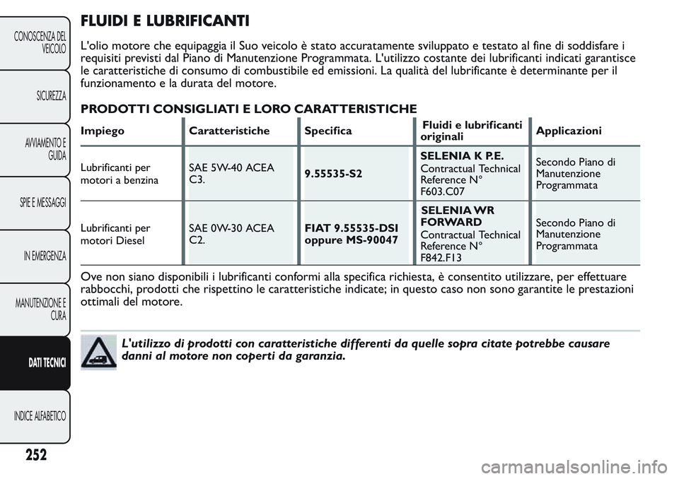 FIAT FIORINO 2017 Libretto Uso Manutenzione (in Italian) FLUIDI E LUBRIFICANTI
L'olio motore che equipaggia il Suo veicolo è stato accuratamente sviluppato e testato al fine di soddisfare i
requisiti previsti dal Piano di Manutenzione Programmata. L FIAT FIORINO 2017 Libretto Uso Manutenzione (in Italian) FLUIDI E LUBRIFICANTI
L'olio motore che equipaggia il Suo veicolo è stato accuratamente sviluppato e testato al fine di soddisfare i
requisiti previsti dal Piano di Manutenzione Programmata. L
