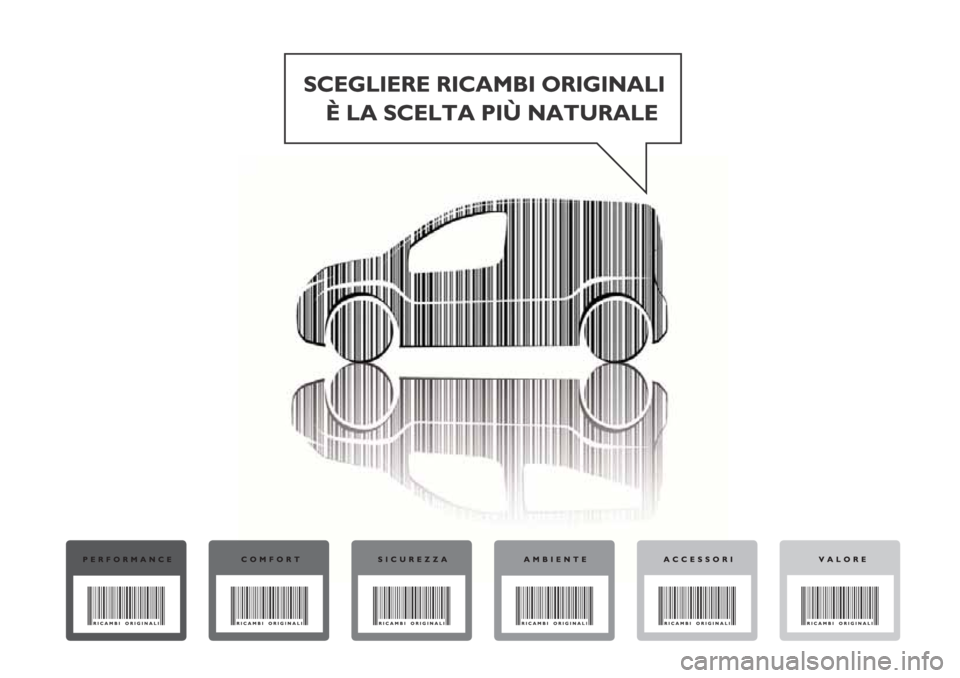 FIAT FIORINO 2018  Libretto Uso Manutenzione (in Italian) 