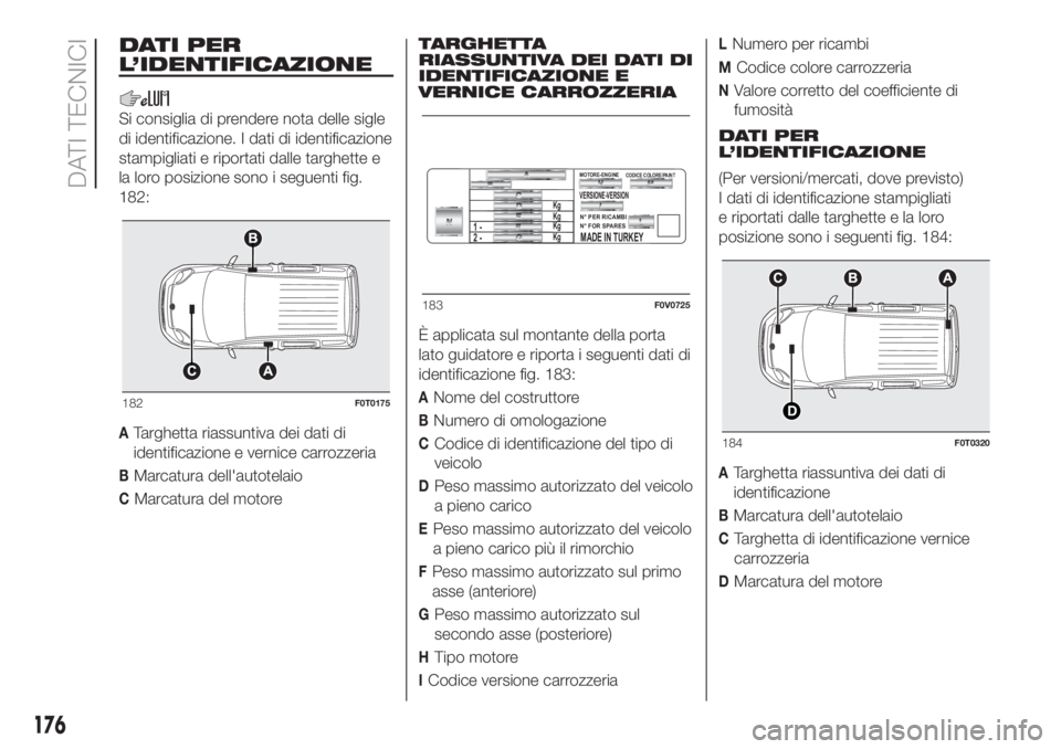 FIAT FIORINO 2019 Libretto Uso Manutenzione (in Italian) DATI PER
L’IDENTIFICAZIONE
Si consiglia di prendere nota delle sigle
di identificazione. I dati di identificazione
stampigliati e riportati dalle targhette e
la loro posizione sono i seguenti fig.
1 FIAT FIORINO 2019 Libretto Uso Manutenzione (in Italian) DATI PER
L’IDENTIFICAZIONE
Si consiglia di prendere nota delle sigle
di identificazione. I dati di identificazione
stampigliati e riportati dalle targhette e
la loro posizione sono i seguenti fig.
1