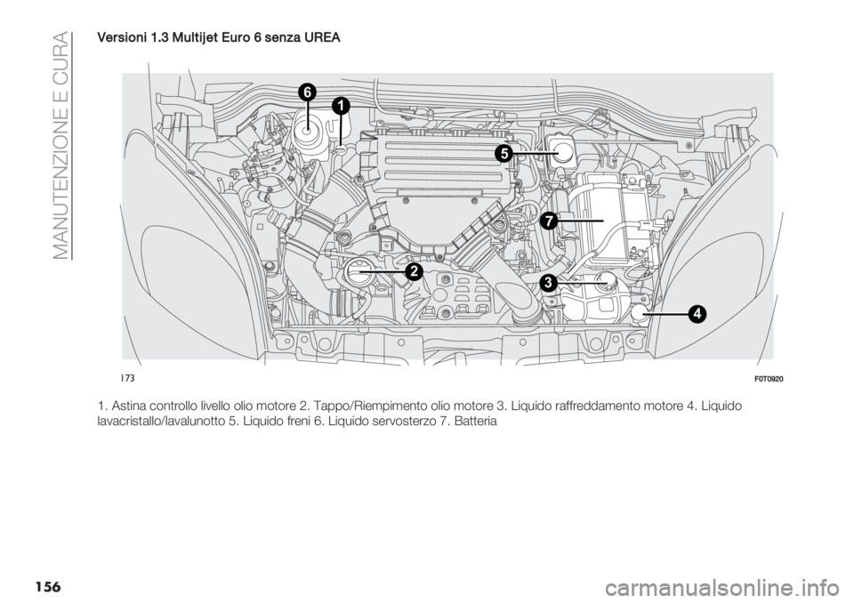 FIAT FIORINO 2021  Libretto Uso Manutenzione (in Italian)  W5CZ]NC_YJCN N !ZI5
���	K
K$#4%&)%UBY93(*%n$*!3#&[4$);:8H!,
1
32
4
5
6
!’#>S-SVXS
a4 52)"%( #$%)’$++$ +"1-++$ $+"$ ,$)$’- O4 ](00$[I"-,0",-%)$ $+"$ ,$)$’- e4 ."7