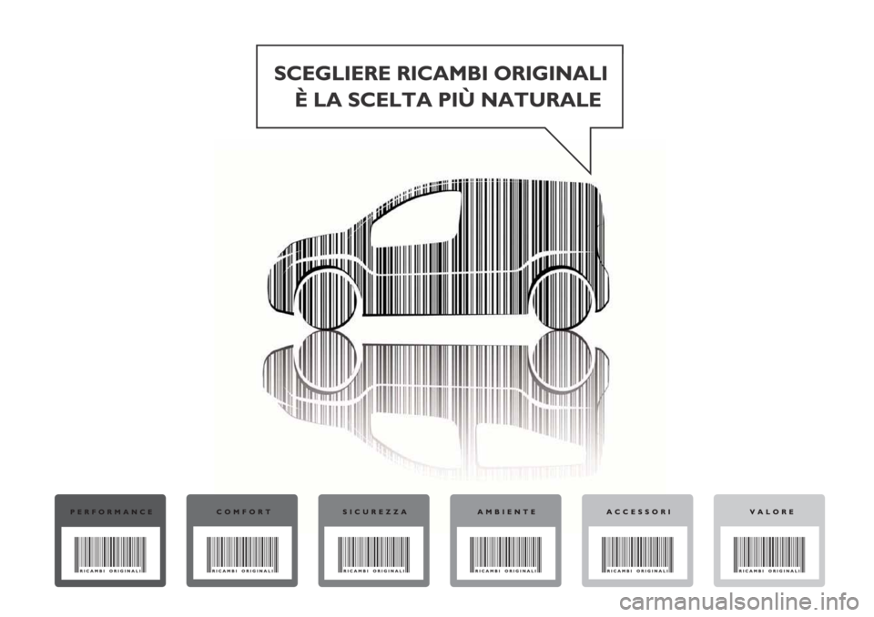 FIAT FIORINO 2020  Libretto Uso Manutenzione (in Italian) 