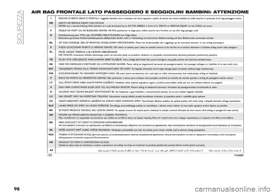 FIAT FIORINO 2021  Libretto Uso Manutenzione (in Italian)  ?Y!ZIN__5
��"-& ."% 6&(,*"#$ #"*( 3"’’$%%$&( $ ’$%%-(#-,- ."+.-,-^ "**$,0-(,$
!*">>U,SY\T 