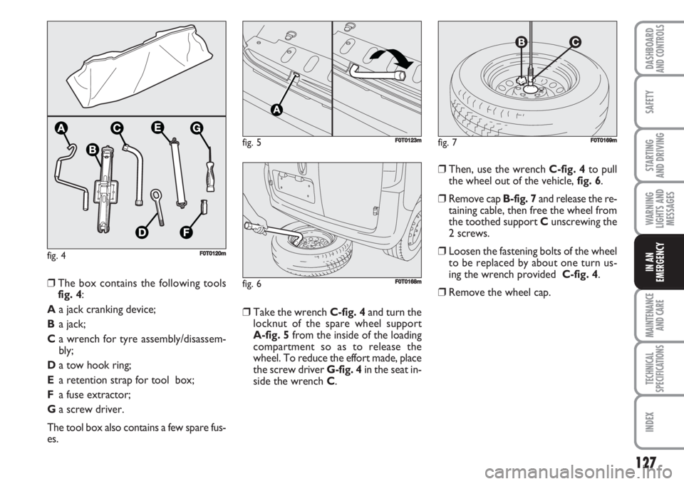 FIAT FIORINO 2007 Owner handbook (in English) 127
SAFETY
MAINTENANCE
AND CARE
TECHNICAL
SPECIFICATIONS
INDEX
DASHBOARDAND CONTROLS
STARTING
AND DRIVING
WARNING
LIGHTS AND
MESSAGES
IN AN
EMERGENCY
fig. 4FF0T0120m
❒Take the wrench C-fig. 4and t FIAT FIORINO 2007 Owner handbook (in English) 127
SAFETY
MAINTENANCE
AND CARE
TECHNICAL
SPECIFICATIONS
INDEX
DASHBOARDAND CONTROLS
STARTING
AND DRIVING
WARNING
LIGHTS AND
MESSAGES
IN AN
EMERGENCY
fig. 4FF0T0120m
❒Take the wrench C-fig. 4and t
