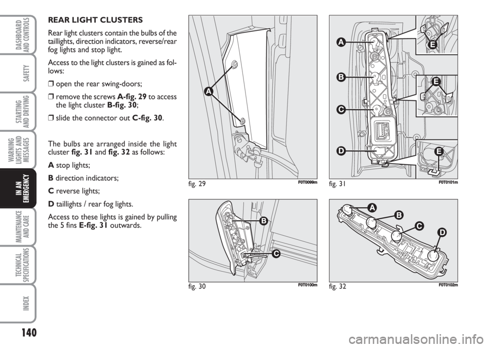 FIAT FIORINO 2007 Owner handbook (in English) 140
SAFETY
MAINTENANCE
AND CARE
TECHNICAL
SPECIFICATIONS
INDEX
DASHBOARDAND CONTROLS
STARTING
AND DRIVING
WARNING
LIGHTS AND
MESSAGES
IN AN
EMERGENCY
REAR LIGHT CLUSTERS
Rear light clusters contain FIAT FIORINO 2007 Owner handbook (in English) 140
SAFETY
MAINTENANCE
AND CARE
TECHNICAL
SPECIFICATIONS
INDEX
DASHBOARDAND CONTROLS
STARTING
AND DRIVING
WARNING
LIGHTS AND
MESSAGES
IN AN
EMERGENCY
REAR LIGHT CLUSTERS
Rear light clusters contain