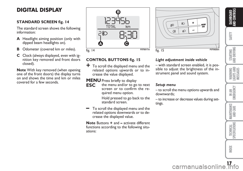 FIAT FIORINO 2007  Owner handbook (in English) 17
SAFETY
STARTING 
AND DRIVING
WARNING
LIGHTS AND
MESSAGES
IN AN
EMERGENCY
MAINTENANCE
AND CARE 
TECHNICAL
SPECIFICATIONS
INDEX
DASHBOARD
AND CONTROLS
CONTROL BUTTONS fig. 15
+To scroll the displayed