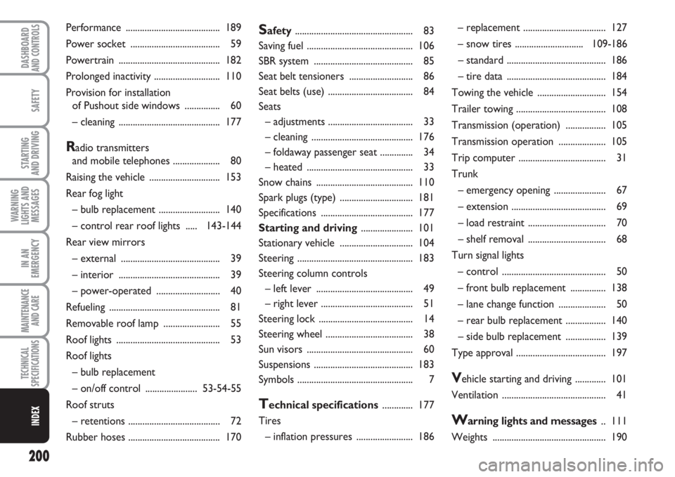 FIAT FIORINO 2007  Owner handbook (in English) 200
WARNING
LIGHTS AND
MESSAGES
DASHBOARDAND CONTROLS
SAFETY
STARTING 
AND DRIVING
IN AN
EMERGENCY
MAINTENANCE
AND CARE 
TECHNICAL
SPECIFICATIONS
INDEX
Safety..........................................