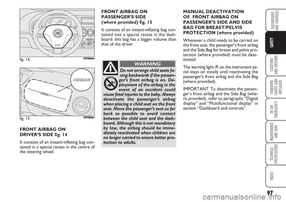 FIAT FIORINO 2007  Owner handbook (in English) 97
STARTING 
AND DRIVING
WARNING
LIGHTS AND
MESSAGES
IN AN
EMERGENCY
MAINTENANCE
AND CARE 
TECHNICAL
SPECIFICATIONS
INDEX
DASHBOARDAND CONTROLS
SAFETY
FRONT AIRBAG ON 
DRIVER’S SIDE fig. 14
It consi