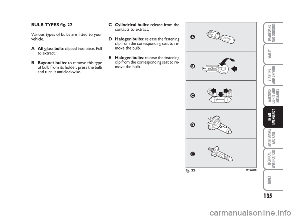 FIAT FIORINO 2008  Owner handbook (in English) 135
SAFETY
MAINTENANCE
AND CARE 
TECHNICAL
SPECIFICATIONS
INDEX
DASHBOARDAND CONTROLS
STARTING 
AND DRIVING
WARNING
LIGHTS AND
MESSAGES
IN AN
EMERGENCY
BULB TYPES fig. 22
Various types of bulbs are fi