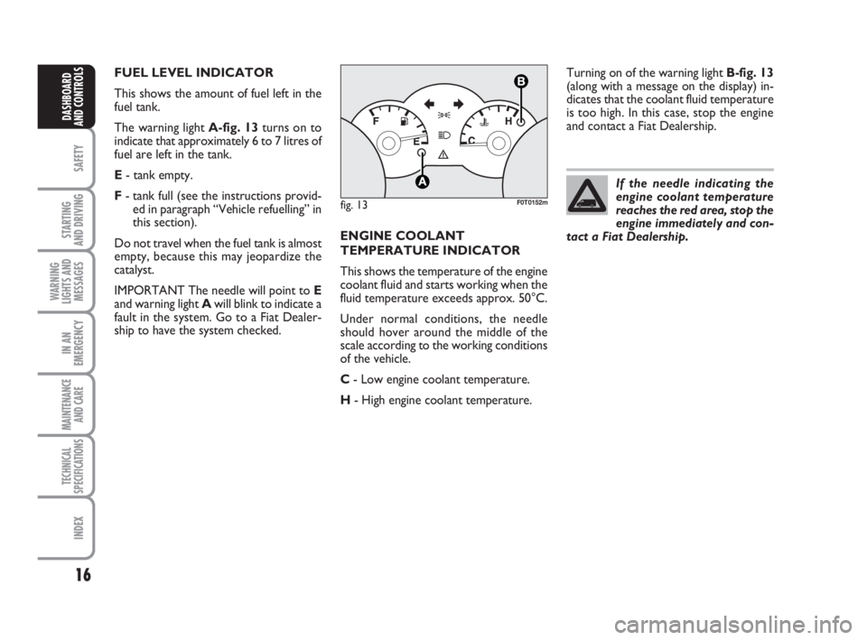 FIAT FIORINO 2008  Owner handbook (in English) 16
SAFETY
STARTING 
AND DRIVING
WARNING
LIGHTS AND
MESSAGES
IN AN
EMERGENCY
MAINTENANCE
AND CARE 
TECHNICAL
SPECIFICATIONS
INDEX
DASHBOARD
AND CONTROLS
FUEL LEVEL INDICATOR
This shows the amount of fu