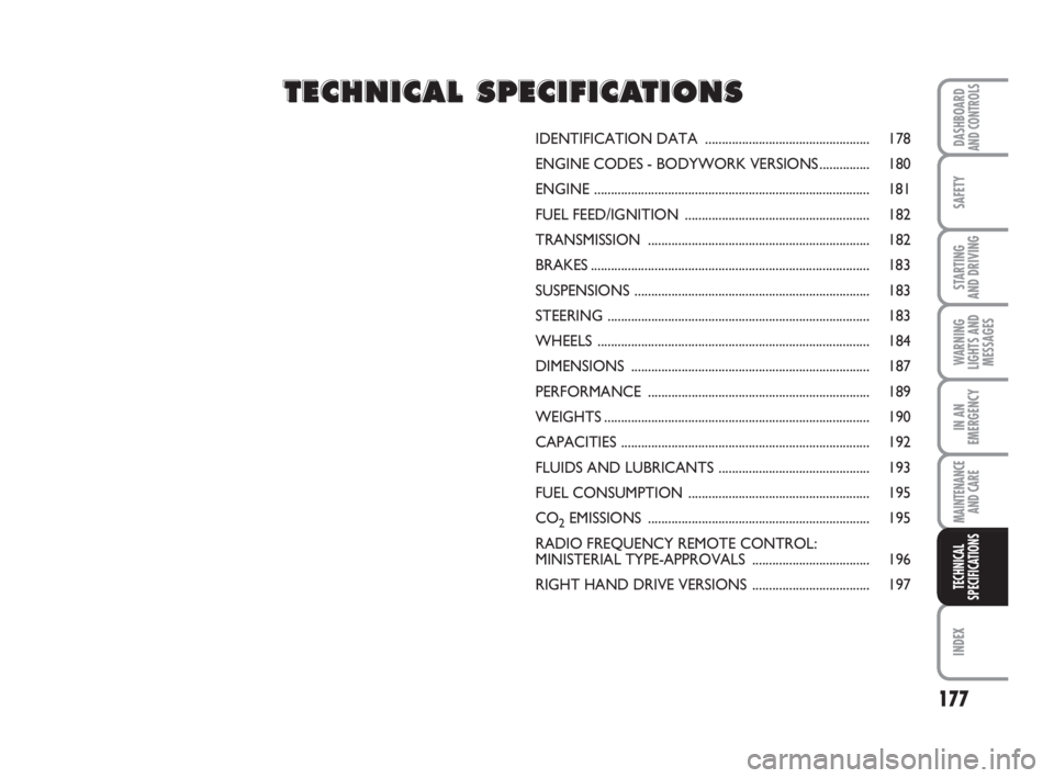 FIAT FIORINO 2008  Owner handbook (in English) 177
SAFETY
INDEX
DASHBOARDAND CONTROLS
STARTING 
AND DRIVING
WARNING
LIGHTS AND
MESSAGES
IN AN
EMERGENCY
MAINTENANCE
AND CARE 
TECHNICAL
SPECIFICATIONS
IDENTIFICATION DATA ............................