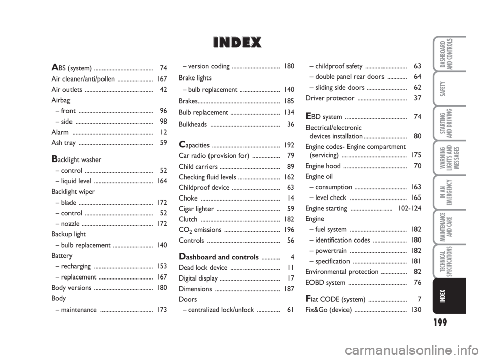 FIAT FIORINO 2008  Owner handbook (in English) 199
WARNING
LIGHTS AND
MESSAGES
DASHBOARDAND CONTROLS
SAFETY
STARTING 
AND DRIVING
IN AN
EMERGENCY
MAINTENANCE
AND CARE
TECHNICAL
SPECIFICATIONS
INDEX
– version coding ..............................