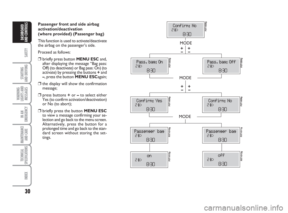 FIAT FIORINO 2008  Owner handbook (in English) 30
SAFETY
STARTING 
AND DRIVING
WARNING
LIGHTS AND
MESSAGES
IN AN
EMERGENCY
MAINTENANCE
AND CARE 
TECHNICAL
SPECIFICATIONS
INDEX
DASHBOARD
AND CONTROLS
Passenger front and side airbag 
activation/deac