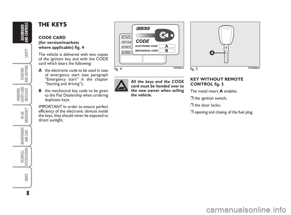 FIAT FIORINO 2008  Owner handbook (in English) 8
SAFETY
STARTING 
AND DRIVING
WARNING
LIGHTS AND
MESSAGES
IN AN
EMERGENCY
MAINTENANCE
AND CARE 
TECHNICAL
SPECIFICATIONS
INDEX
DASHBOARD
AND CONTROLS
THE KEYS
CODE CARD
(for version/markets 
where ap