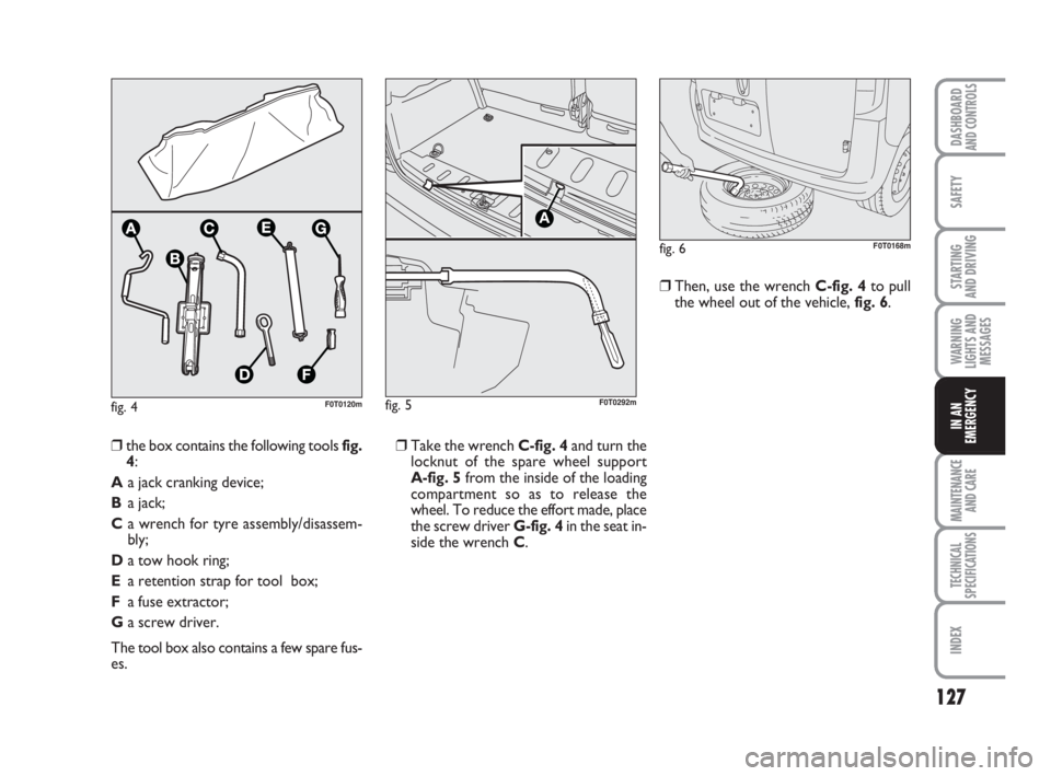 FIAT FIORINO 2009 Owner handbook (in English) 127
SAFETY
MAINTENANCE
AND CARE
TECHNICAL
SPECIFICATIONS
INDEX
DASHBOARDAND CONTROLS
STARTING
AND DRIVING
WARNING
LIGHTS AND
MESSAGES
IN AN
EMERGENCY
fig. 4F0T0120m
❒Take the wrench C-fig. 4and tu FIAT FIORINO 2009 Owner handbook (in English) 127
SAFETY
MAINTENANCE
AND CARE
TECHNICAL
SPECIFICATIONS
INDEX
DASHBOARDAND CONTROLS
STARTING
AND DRIVING
WARNING
LIGHTS AND
MESSAGES
IN AN
EMERGENCY
fig. 4F0T0120m
❒Take the wrench C-fig. 4and tu