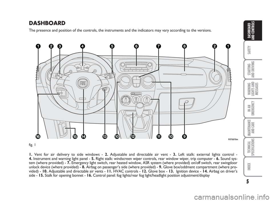 FIAT FIORINO 2009  Owner handbook (in English) DASHBOARD
The presence and position of the controls, the instruments and the indicators may vary according to the versions.
1.Vent for air delivery to side windows - 2.Adjustable and directable air ve