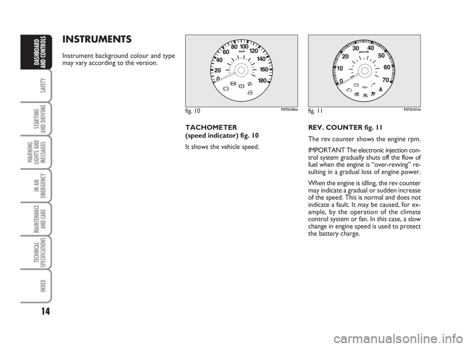 FIAT FIORINO 2014  Owner handbook (in English) INSTRUMENTS
Instrument background colour and type
may vary according to the version.
TACHOMETER 
(speed indicator) fig. 10
It shows the vehicle speed.REV. COUNTER fig. 11
The rev counter shows the eng