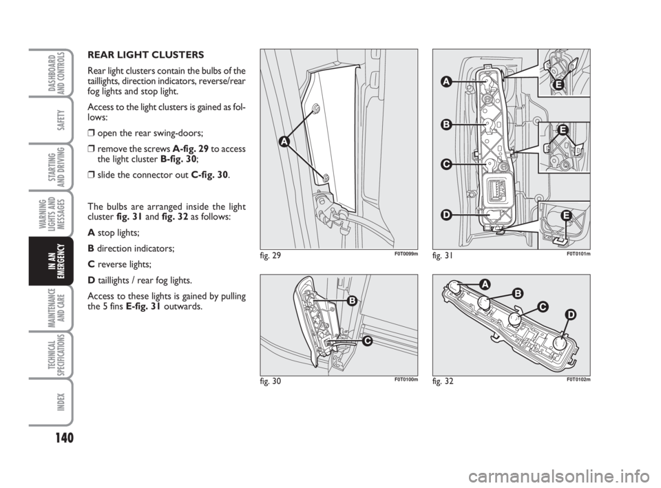 FIAT FIORINO 2014  Owner handbook (in English) 140
SAFETY
MAINTENANCE
AND CARE 
TECHNICAL
SPECIFICATIONS
INDEX
DASHBOARDAND CONTROLS
STARTING 
AND DRIVING
WARNING
LIGHTS AND
MESSAGES
IN AN
EMERGENCY
REAR LIGHT CLUSTERS
Rear light clusters contain 