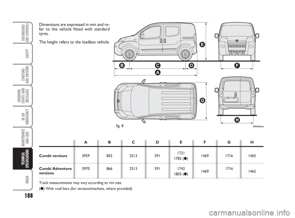 FIAT FIORINO 2014 Owner handbook (in English) 188
SAFETY
INDEX
DASHBOARDAND CONTROLS
STARTING
AND DRIVING
WARNING
LIGHTS AND
MESSAGES
IN AN
EMERGENCY
MAINTENANCE
AND CARE
TECHNICAL
SPECIFICATIONS
F0T0161mfig. 8
Dimensions are expressed in mm an FIAT FIORINO 2014 Owner handbook (in English) 188
SAFETY
INDEX
DASHBOARDAND CONTROLS
STARTING
AND DRIVING
WARNING
LIGHTS AND
MESSAGES
IN AN
EMERGENCY
MAINTENANCE
AND CARE
TECHNICAL
SPECIFICATIONS
F0T0161mfig. 8
Dimensions are expressed in mm an