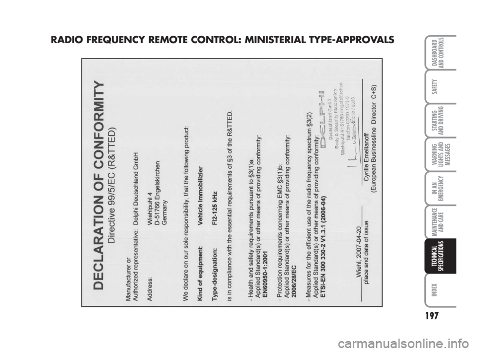 FIAT FIORINO 2014 Owner handbook (in English) 197
SAFETY
INDEX
DASHBOARDAND CONTROLS
STARTING
AND DRIVING
WARNING
LIGHTS AND
MESSAGES
IN AN
EMERGENCY
MAINTENANCE
AND CARE
TECHNICAL
SPECIFICATIONS
RADIO FREQUENCY REMOTE CONTROL: MINISTERIAL TYPE FIAT FIORINO 2014 Owner handbook (in English) 197
SAFETY
INDEX
DASHBOARDAND CONTROLS
STARTING
AND DRIVING
WARNING
LIGHTS AND
MESSAGES
IN AN
EMERGENCY
MAINTENANCE
AND CARE
TECHNICAL
SPECIFICATIONS
RADIO FREQUENCY REMOTE CONTROL: MINISTERIAL TYPE