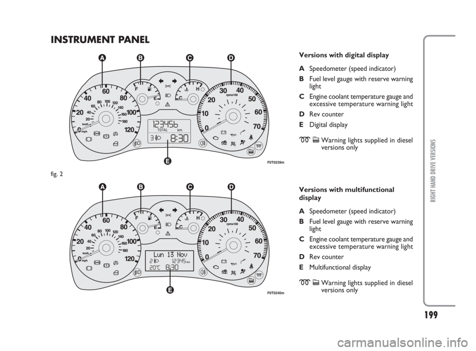 FIAT FIORINO 2014 Owner handbook (in English) 199
RIGHT HAND DRIVE VERSIONS
INSTRUMENT PANEL
Versions with digital display
ASpeedometer (speed indicator)
BFuel level gauge with reserve warning
light
CEngine coolant temperature gauge and
excessive FIAT FIORINO 2014 Owner handbook (in English) 199
RIGHT HAND DRIVE VERSIONS
INSTRUMENT PANEL
Versions with digital display
ASpeedometer (speed indicator)
BFuel level gauge with reserve warning
light
CEngine coolant temperature gauge and
excessive
