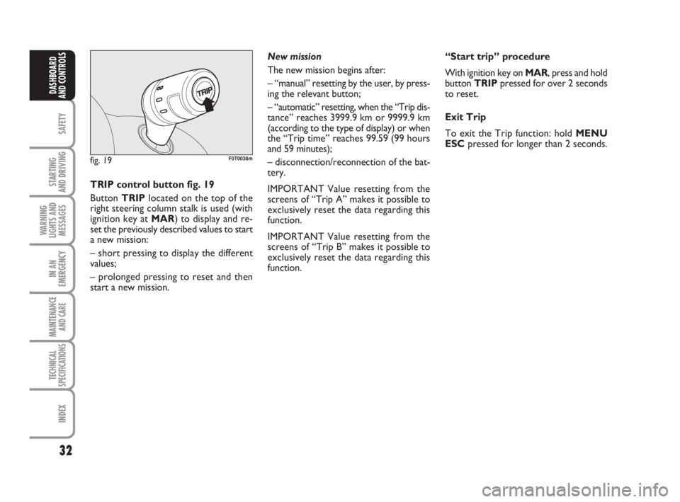 FIAT FIORINO 2016  Owner handbook (in English) 32
SAFETY
STARTING 
AND DRIVING
WARNING
LIGHTS AND
MESSAGES
IN AN
EMERGENCY
MAINTENANCE
AND CARE 
TECHNICAL
SPECIFICATIONS
INDEX
DASHBOARD
AND CONTROLS
fig. 19F0T0038m
TRIP control button fig. 19
Butt