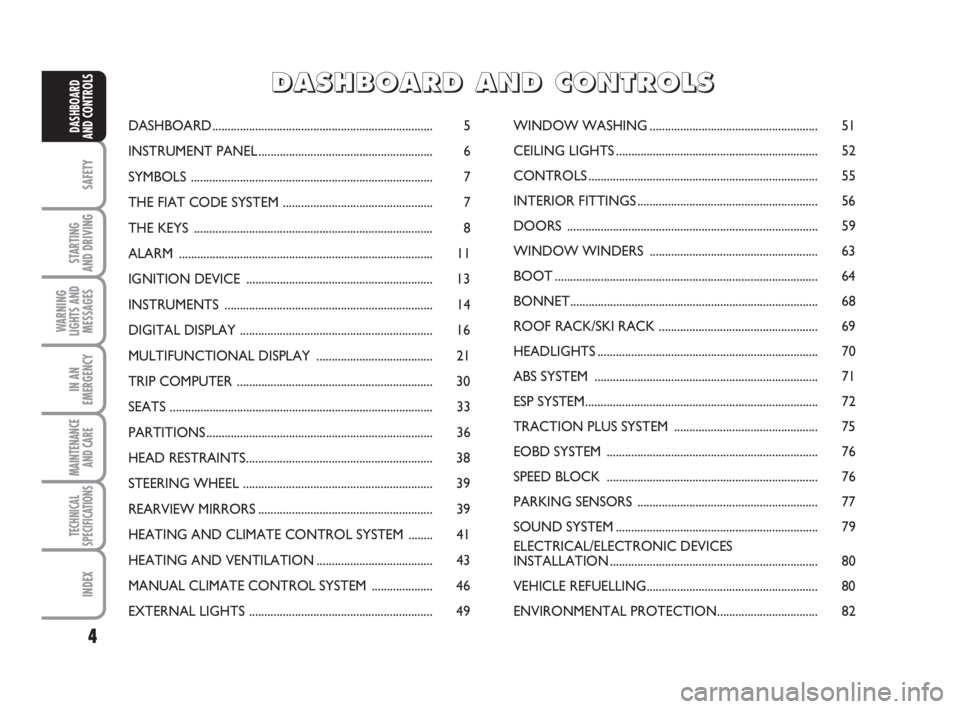 FIAT FIORINO 2012  Owner handbook (in English) 4
SAFETY
STARTING 
AND DRIVING
WARNING
LIGHTS AND
MESSAGES
IN AN
EMERGENCY
MAINTENANCE
AND CARE 
TECHNICAL
SPECIFICATIONS
INDEX
DASHBOARD
AND CONTROLSDASHBOARD.........................................