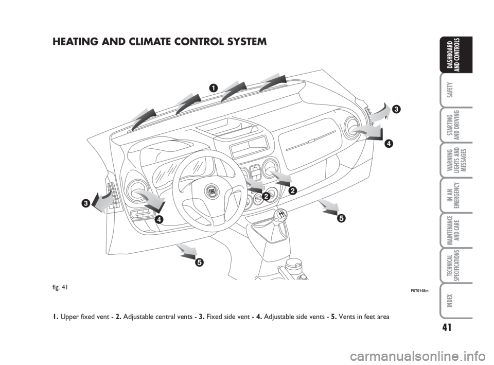 FIAT FIORINO 2016  Owner handbook (in English) 41
SAFETY
STARTING 
AND DRIVING
WARNING
LIGHTS AND
MESSAGES
IN AN
EMERGENCY
MAINTENANCE
AND CARE 
TECHNICAL
SPECIFICATIONS
INDEX
DASHBOARD
AND CONTROLS
HEATING AND CLIMATE CONTROL SYSTEM
fig. 41F0T014