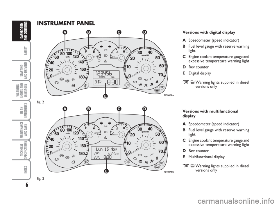 FIAT FIORINO 2013  Owner handbook (in English) 6
SAFETY
STARTING 
AND DRIVING
WARNING
LIGHTS AND
MESSAGES
IN AN
EMERGENCY
MAINTENANCE
AND CARE 
TECHNICAL
SPECIFICATIONS
INDEX
DASHBOARD
AND CONTROLS
INSTRUMENT PANEL
Versions with digital display
AS