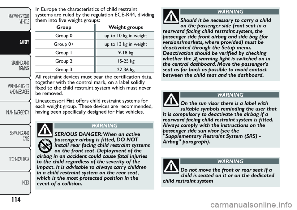 FIAT FIORINO 2017 Owner handbook (in English) In Europe the characteristics of child restraint
systems are ruled by the regulation ECE-R44, dividing
them into five weight groups:
Group Weight groups
Group 0 up to 10 kg in weight
Group 0+ up to 13 FIAT FIORINO 2017 Owner handbook (in English) In Europe the characteristics of child restraint
systems are ruled by the regulation ECE-R44, dividing
them into five weight groups:
Group Weight groups
Group 0 up to 10 kg in weight
Group 0+ up to 13