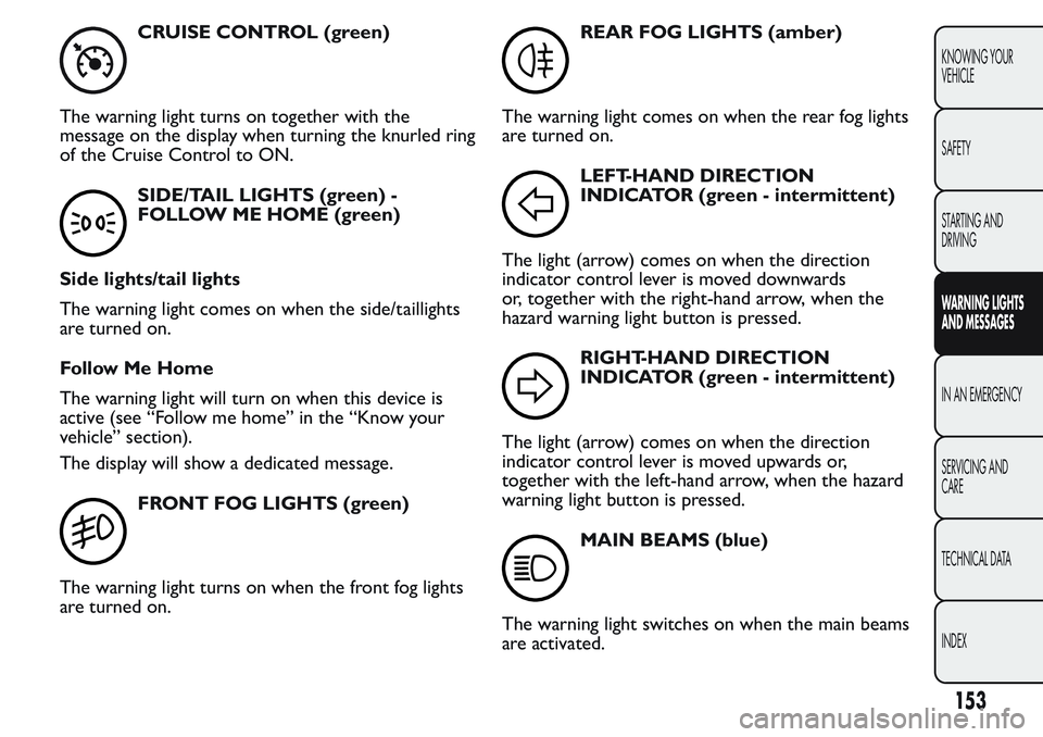 FIAT FIORINO 2017  Owner handbook (in English) CRUISE CONTROL (green)
The warning light turns on together with the
message on the display when turning the knurled ring
of the Cruise Control to ON.
SIDE/TAIL LIGHTS (green) -
FOLLOW ME HOME (green)
