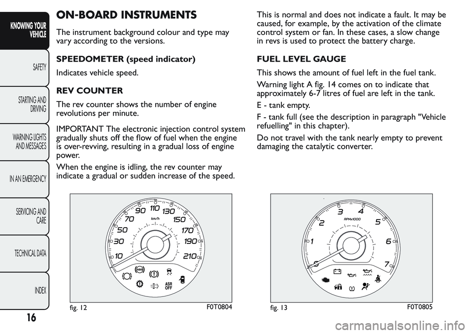FIAT FIORINO 2017 Owner handbook (in English) ON-BOARD INSTRUMENTS
The instrument background colour and type may
vary according to the versions.
SPEEDOMETER (speed indicator)
Indicates vehicle speed.
REV COUNTER
The rev counter shows the number o FIAT FIORINO 2017 Owner handbook (in English) ON-BOARD INSTRUMENTS
The instrument background colour and type may
vary according to the versions.
SPEEDOMETER (speed indicator)
Indicates vehicle speed.
REV COUNTER
The rev counter shows the number o