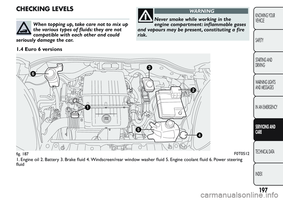 FIAT FIORINO 2017  Owner handbook (in English) CHECKING LEVELS
When topping up, take care not to mix up
the various types of fluids: they are not
compatible with each other and could
seriously damage the car.
WARNING
Never smoke while working in t