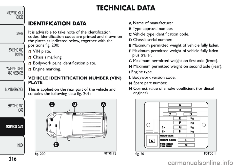 FIAT FIORINO 2017 Owner handbook (in English) TECHNICAL DATA
IDENTIFICATION DATA
It is advisable to take note of the identification
codes. Identification codes are printed and shown on
the plates as indicated below, together with the
positions fi FIAT FIORINO 2017 Owner handbook (in English) TECHNICAL DATA
IDENTIFICATION DATA
It is advisable to take note of the identification
codes. Identification codes are printed and shown on
the plates as indicated below, together with the
positions fi
