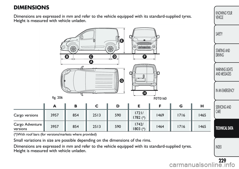 FIAT FIORINO 2017 Owner handbook (in English) DIMENSIONS
Dimensions are expressed in mm and refer to the vehicle equipped with its standard-supplied tyres.
Height is measured with vehicle unladen.
ABCDE FGH
Cargo versions 3957 854 2513 5901721/
1 FIAT FIORINO 2017 Owner handbook (in English) DIMENSIONS
Dimensions are expressed in mm and refer to the vehicle equipped with its standard-supplied tyres.
Height is measured with vehicle unladen.
ABCDE FGH
Cargo versions 3957 854 2513 5901721/
1