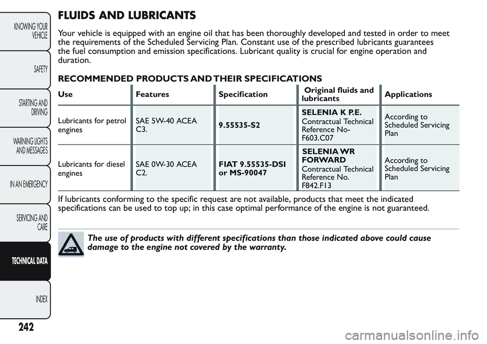 FIAT FIORINO 2017 Owner handbook (in English) FLUIDS AND LUBRICANTS
Your vehicle is equipped with an engine oil that has been thoroughly developed and tested in order to meet
the requirements of the Scheduled Servicing Plan. Constant use of the p FIAT FIORINO 2017 Owner handbook (in English) FLUIDS AND LUBRICANTS
Your vehicle is equipped with an engine oil that has been thoroughly developed and tested in order to meet
the requirements of the Scheduled Servicing Plan. Constant use of the p