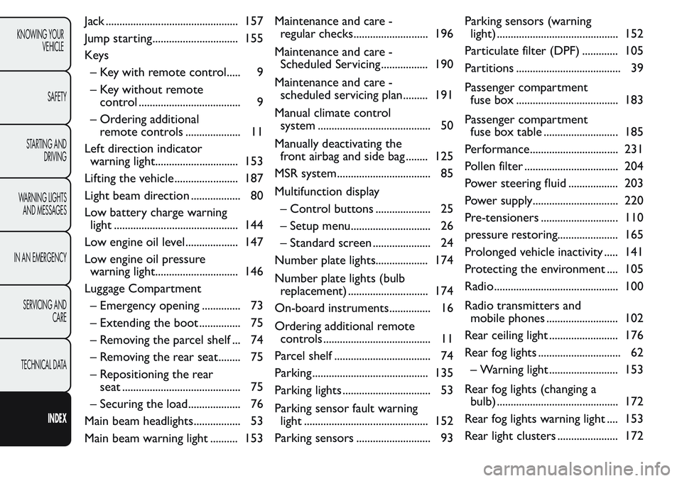 FIAT FIORINO 2017 Owner handbook (in English) Jack ................................................ 157
Jump starting ............................... 155
Keys
– Key with remote control..... 9
– Key without remote
control ..................... FIAT FIORINO 2017 Owner handbook (in English) Jack ................................................ 157
Jump starting ............................... 155
Keys
– Key with remote control..... 9
– Key without remote
control .....................