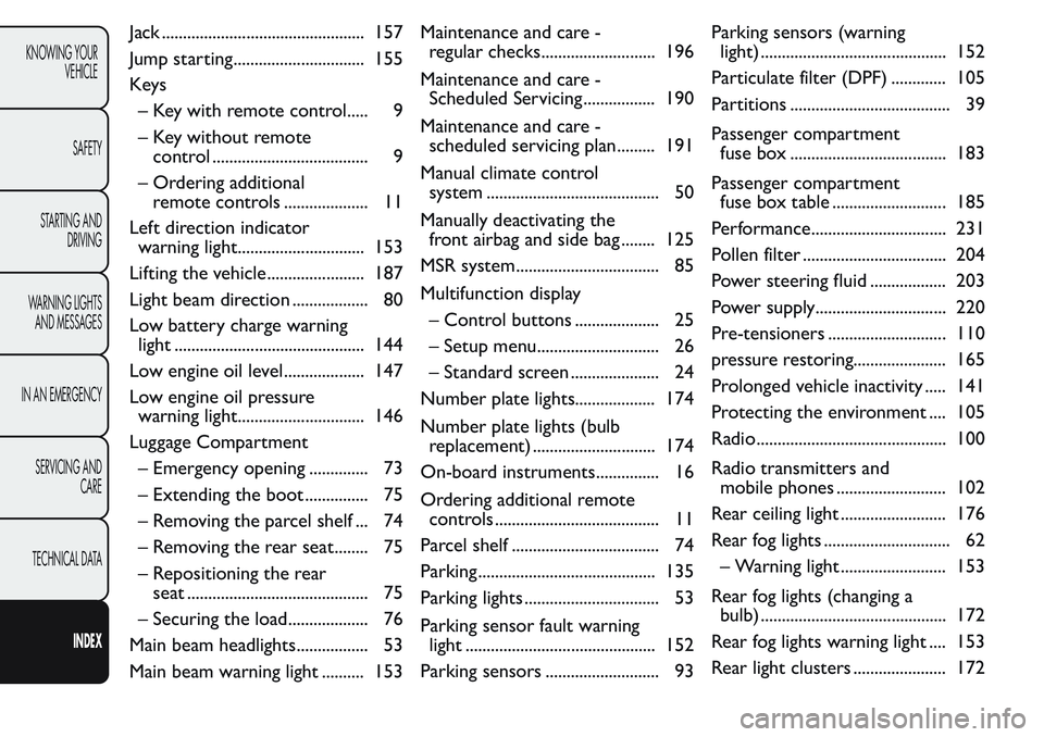 FIAT FIORINO 2017  Owner handbook (in English) Jack ................................................ 157
Jump starting ............................... 155
Keys
– Key with remote control..... 9
– Key without remote
control .....................
