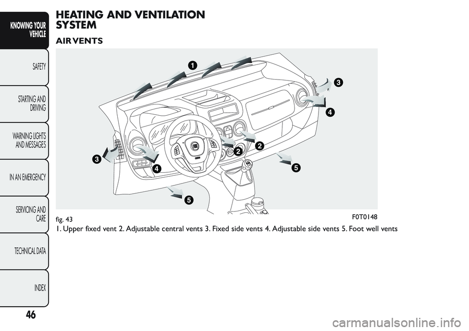 FIAT FIORINO 2017 Owner handbook (in English) HEATING AND VENTILATION
SYSTEM
AIR VENTS
1. Upper fixed vent 2. Adjustable central vents 3. Fixed side vents 4. Adjustable side vents 5. Foot well vents
fig. 43F0T0148
46
KNOWING YOUR
VEHICLE
SAFETY
S FIAT FIORINO 2017 Owner handbook (in English) HEATING AND VENTILATION
SYSTEM
AIR VENTS
1. Upper fixed vent 2. Adjustable central vents 3. Fixed side vents 4. Adjustable side vents 5. Foot well vents
fig. 43F0T0148
46
KNOWING YOUR
VEHICLE
SAFETY
S