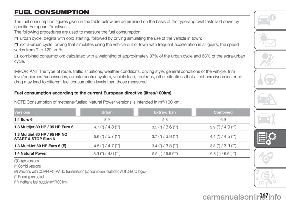 FIAT FIORINO 2018 Owner handbook (in English) FUEL CONSUMPTION
The fuel consumption figures given in the table below are determined on the basis of the type-approval tests laid down by
specific European Directives.
The following procedures are us FIAT FIORINO 2018 Owner handbook (in English) FUEL CONSUMPTION
The fuel consumption figures given in the table below are determined on the basis of the type-approval tests laid down by
specific European Directives.
The following procedures are us