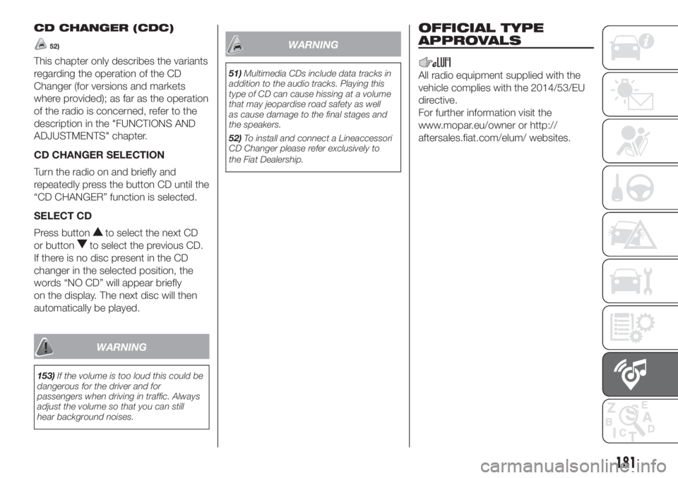 FIAT FIORINO 2018 Owner handbook (in English) CD CHANGER (CDC)
52)
This chapter only describes the variants
regarding the operation of the CD
Changer (for versions and markets
where provided); as far as the operation
of the radio is concerned, re FIAT FIORINO 2018 Owner handbook (in English) CD CHANGER (CDC)
52)
This chapter only describes the variants
regarding the operation of the CD
Changer (for versions and markets
where provided); as far as the operation
of the radio is concerned, re