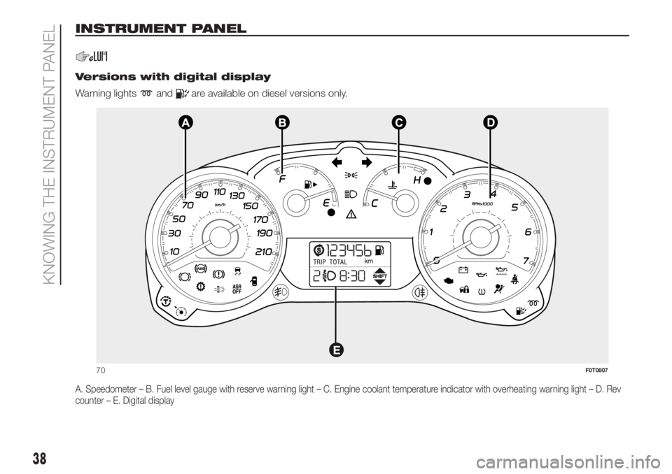 FIAT FIORINO 2018  Owner handbook (in English) INSTRUMENT PANEL.
.
Versions with digital display
Warning lights
andare available on diesel versions only.
A. Speedometer – B. Fuel level gauge with reserve warning light – C. Engine coolant tempe