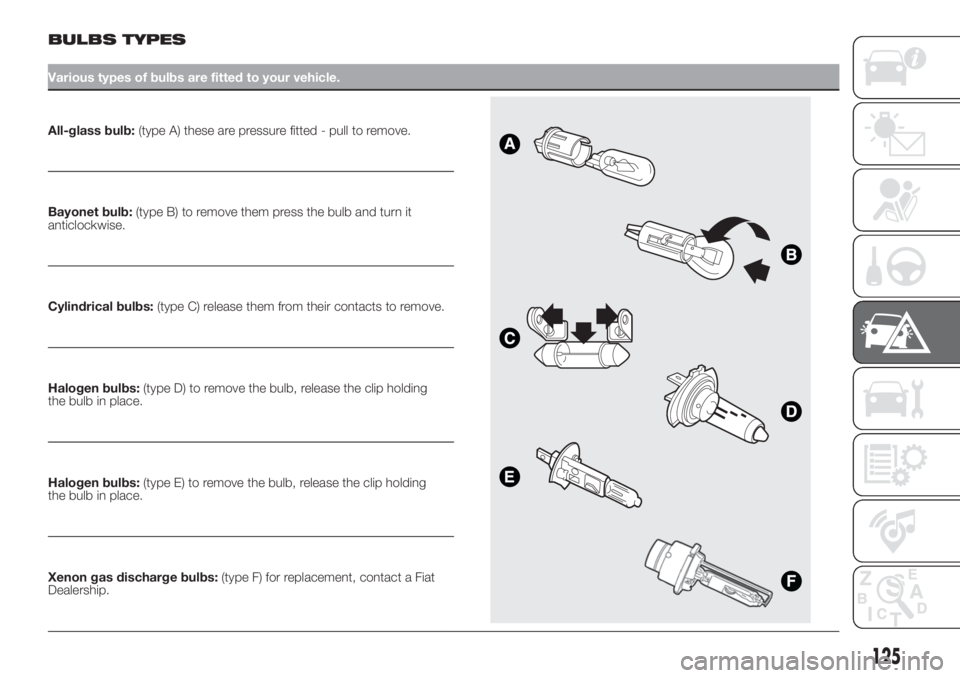 FIAT FIORINO 2019 Owner handbook (in English) BULBS TYPES
Various types of bulbs are fitted to your vehicle.
All-glass bulb:(type A) these are pressure fitted - pull to remove.
Bayonet bulb:(type B) to remove them press the bulb and turn it
antic FIAT FIORINO 2019 Owner handbook (in English) BULBS TYPES
Various types of bulbs are fitted to your vehicle.
All-glass bulb:(type A) these are pressure fitted - pull to remove.
Bayonet bulb:(type B) to remove them press the bulb and turn it
antic
