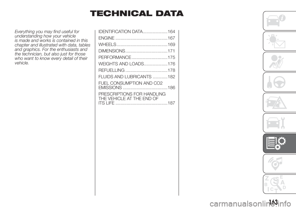 FIAT FIORINO 2019 Owner handbook (in English) TECHNICAL DATA
Everything you may find useful for
understanding how your vehicle
is made and works is contained in this
chapter and illustrated with data, tables
and graphics. For the enthusiasts and
FIAT FIORINO 2019 Owner handbook (in English) TECHNICAL DATA
Everything you may find useful for
understanding how your vehicle
is made and works is contained in this
chapter and illustrated with data, tables
and graphics. For the enthusiasts and