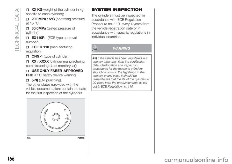 FIAT FIORINO 2019 Owner handbook (in English) XX KG(weight of the cylinder in kg:
specific to each cylinder);
20.0MPa 15°C(operating pressure
at 15 °C);
30.0MPa(tested pressure of
cylinder);
EX110R- (ECE type approval
number);
ECE R 110(manufac FIAT FIORINO 2019 Owner handbook (in English) XX KG(weight of the cylinder in kg:
specific to each cylinder);
20.0MPa 15°C(operating pressure
at 15 °C);
30.0MPa(tested pressure of
cylinder);
EX110R- (ECE type approval
number);
ECE R 110(manufac