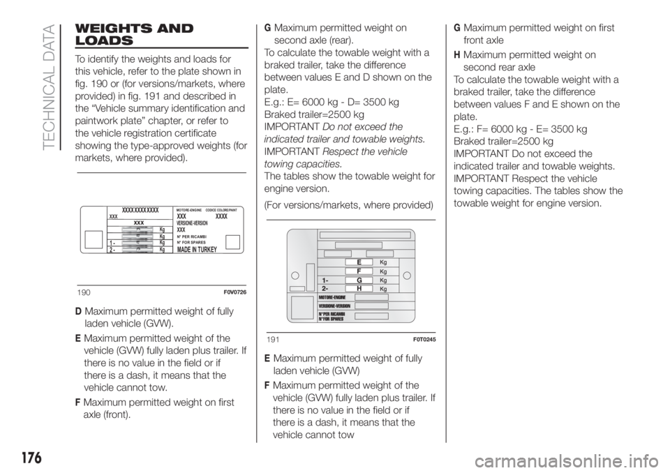 FIAT FIORINO 2019 Owner handbook (in English) WEIGHTS AND
LOADS
To identify the weights and loads for
this vehicle, refer to the plate shown in
fig. 190 or (for versions/markets, where
provided) in fig. 191 and described in
the “Vehicle summary FIAT FIORINO 2019 Owner handbook (in English) WEIGHTS AND
LOADS
To identify the weights and loads for
this vehicle, refer to the plate shown in
fig. 190 or (for versions/markets, where
provided) in fig. 191 and described in
the “Vehicle summary