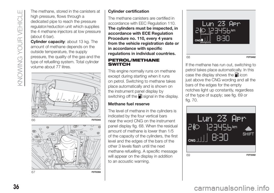 FIAT FIORINO 2019 Owner handbook (in English) The methane, stored in the canisters at
high pressure, flows through a
dedicated pipe to reach the pressure
regulator/reduction unit which supplies
the 4 methane injectors at low pressure
(about 6 bar FIAT FIORINO 2019 Owner handbook (in English) The methane, stored in the canisters at
high pressure, flows through a
dedicated pipe to reach the pressure
regulator/reduction unit which supplies
the 4 methane injectors at low pressure
(about 6 bar